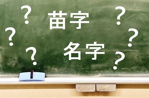 鴻 名字|「鴻」を含む名字（苗字・名前）